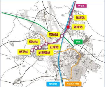 成都市新津县通地铁不的长尾关键词有什么