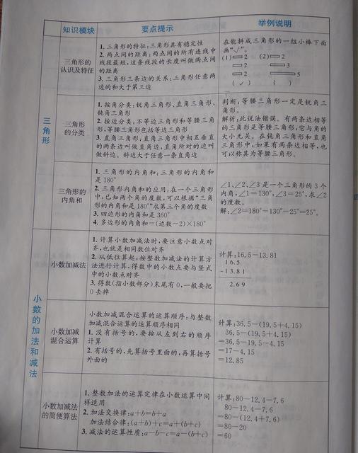 孩子数学成绩不好该怎么提高