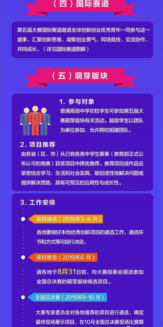 创新创业大赛app策划书