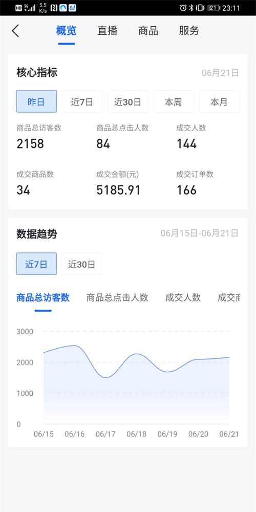 抖音无货源之联盟排名优化-新媒之家-爱思创业