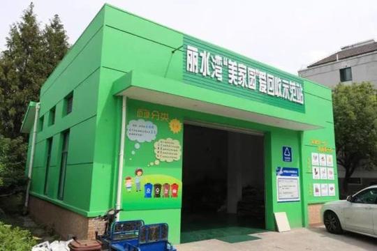 垃圾分类回收示范站.