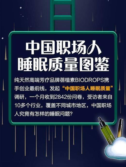 国内创业圈及职场人士,睡眠问题更为明显,近期,高端芳疗品牌蓓植素