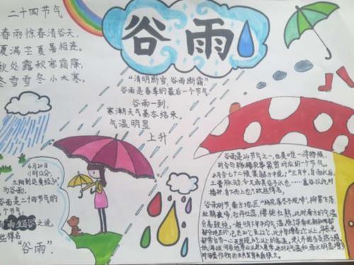 2019年谷雨节气说说带图片