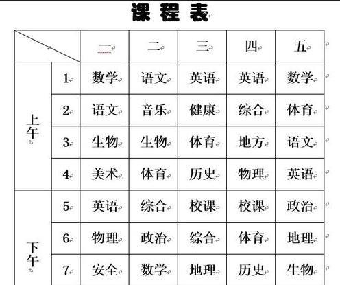 如何在Word表格的表头中插入斜线，绘制斜线表头呢