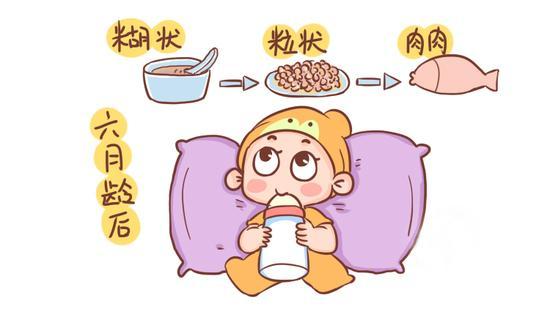 什么时候给孩子添加辅食最好