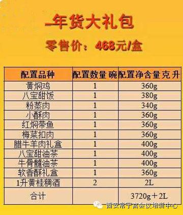 西安饭庄消费贵不贵？
