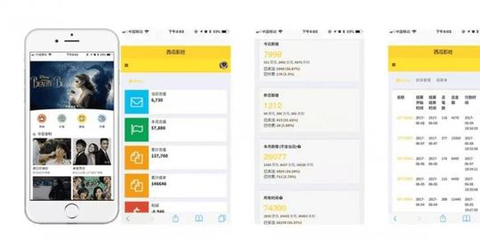 揭秘"电影图解"这个暴利网赚项目背后的操作流程