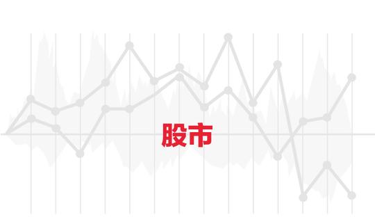 15点,跌209.58点,跌2.15%;创业板报1970.81点,跌31.38点,跌1.57%.