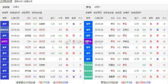体彩国庆期间停业七天，欢迎彩友们找博主娱乐。企鹅体育直播搜索:收米小表妹