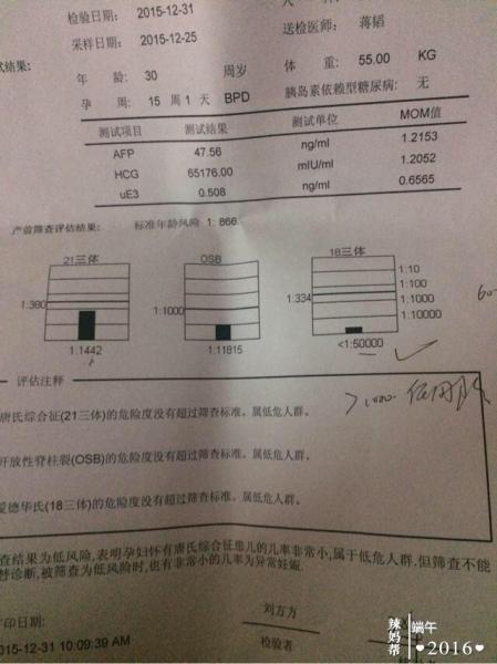 大排畸可以和糖筛一起去检查吗?