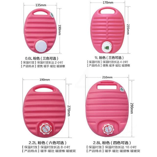 古人冬天有个常用品叫汤婆子它的作用是什么