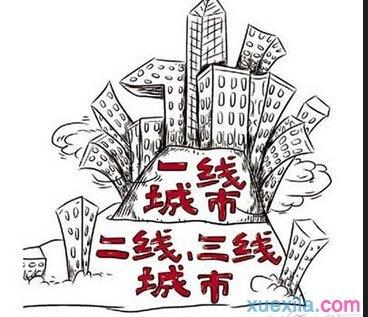 三线城市创业有什么好项目_三线城市创业好项目推荐