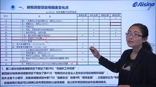 《纳税调整项目明细表》填报实操讲解