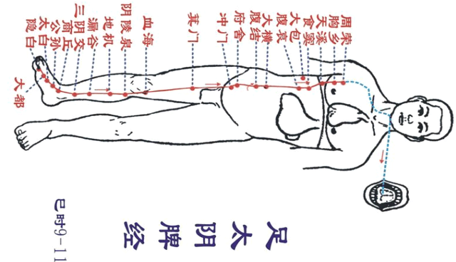 word打印文档的基本设置