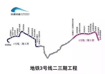 成都市三岔地铁d3线的长尾关键词有哪些