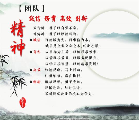 团队精神展板设计诚信诚信精神诚信待人白色