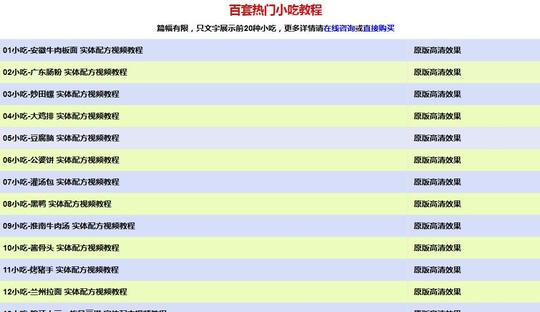 包含2014最新网赚项目教程挂机软件网络兼职赚钱方法创业培训正规日的词条手赚资讯第2张