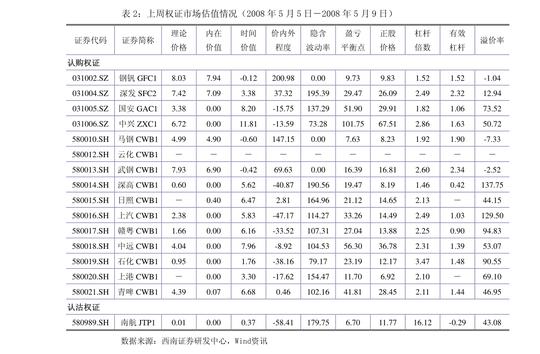 中银国际期货-黑色产业周报:海外大涨提振国内，黑色原料维持强势-220311