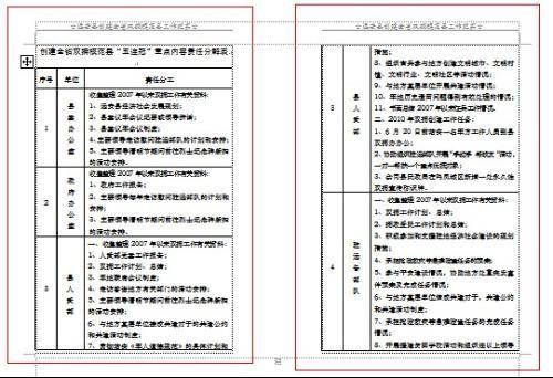 word文档表格内容居中怎么设置