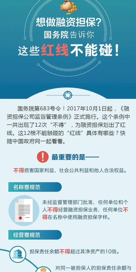 融资担保公司监督管理条例自2017年10月1日起施行