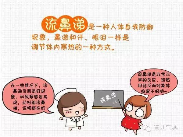 怎么听咳嗽声音分辨咳嗽类型