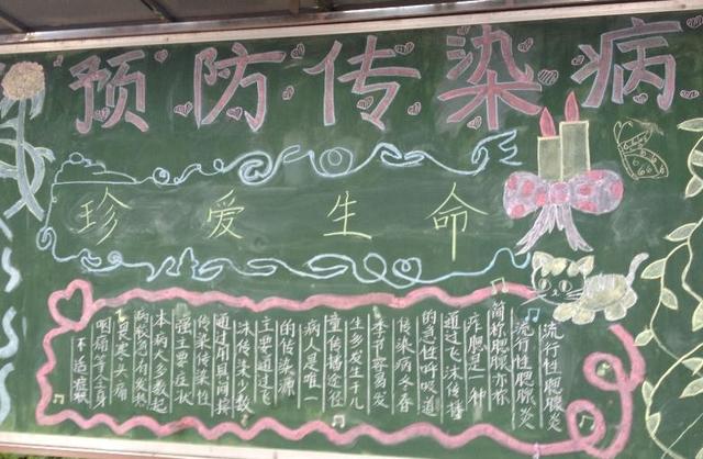 春季流感的预防措施