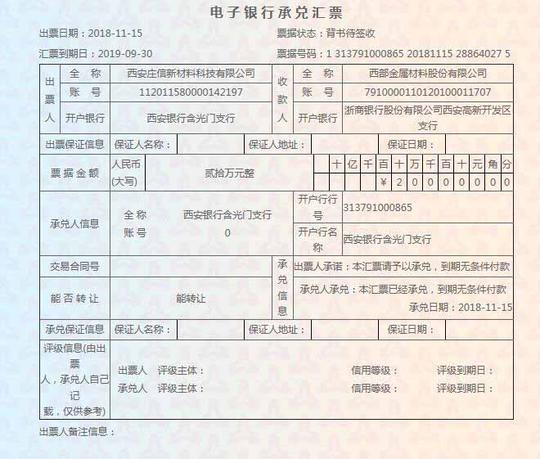 银行承兑汇票