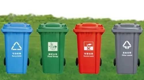 大连市生活垃圾分类投放指南