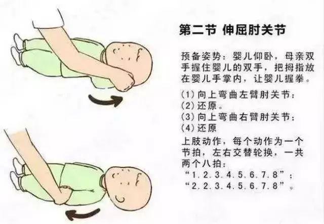 被动操适合多大的婴儿坐