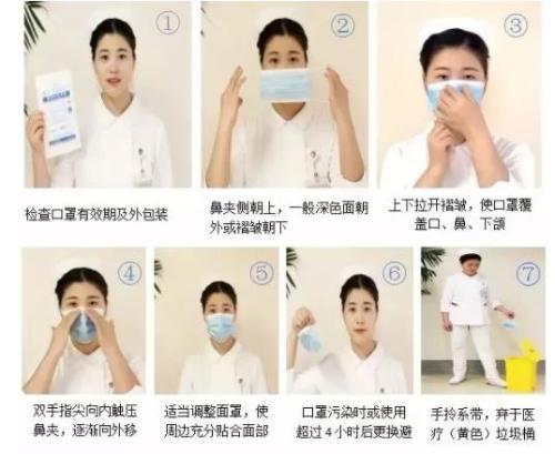 预防新型冠状病毒口罩怎么选择