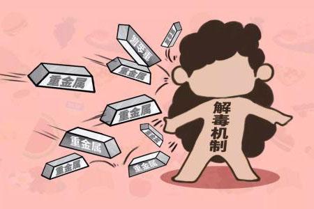 小孩铅中毒症状及后果
