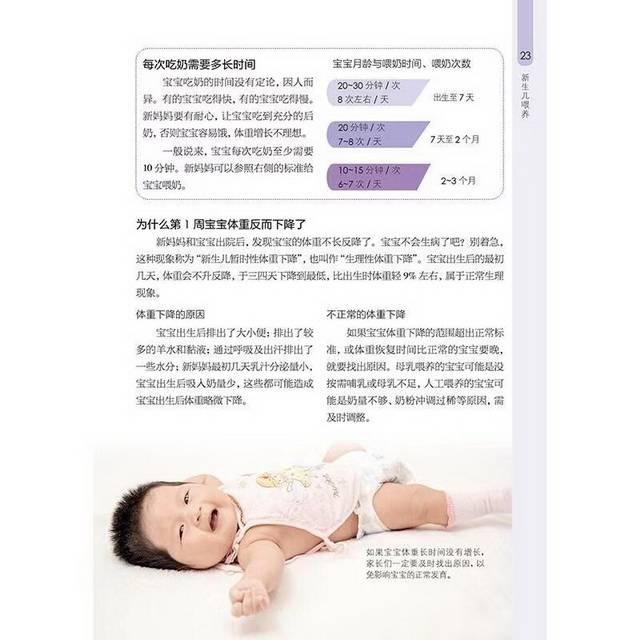 宝宝喝奶粉怎么判断是否吃饱