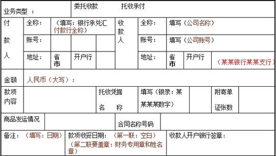 银行承兑汇票托收都有哪些流程?天下通商贸