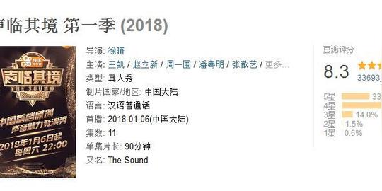新闻战线点赞《声临其境》:将冷门做成爆款