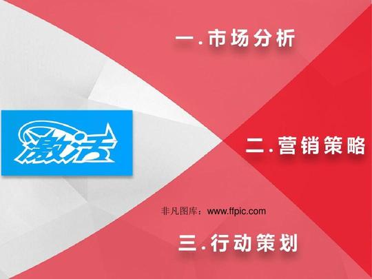 2013-2016青年大学生创业创客众筹融资投资营销策划计划书项目演示