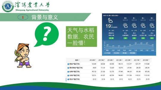 聚焦|信电学院优秀创业项目展示研讨会