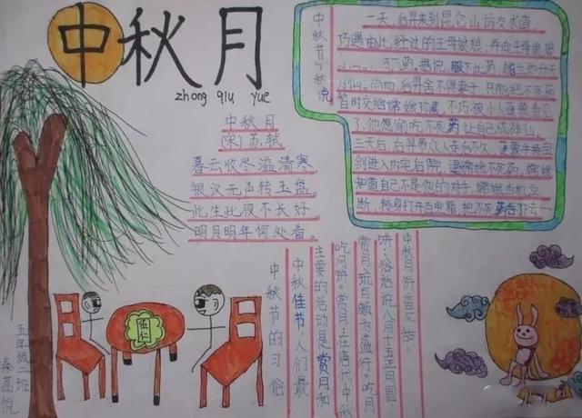 英语中秋节手抄报内容资料