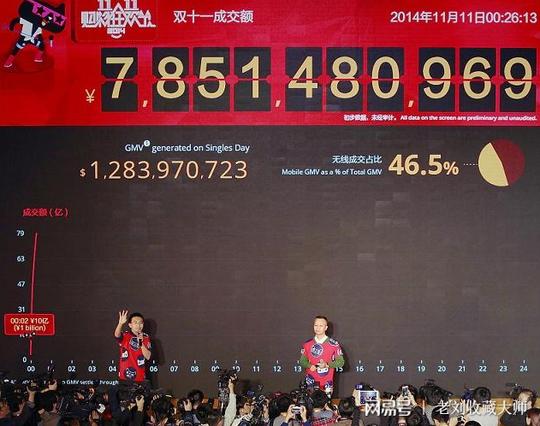 二十几年之前,经商的人都成了富豪,如今为何赚钱越来越难?