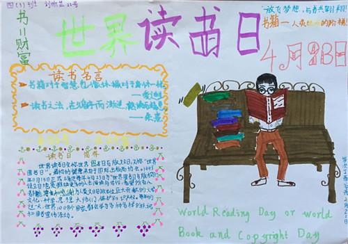 国际儿童日是怎么形成的