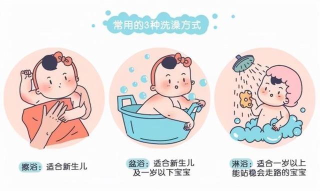 新生儿冬天多久洗一次澡