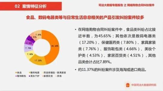 看直播带货被忽悠找谁理赔?网络消费纠纷首个司法解释征求意见