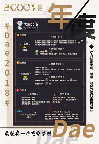 白手起家创业一年半融资过亿三个年轻人与大鹅文化的电竞创业经