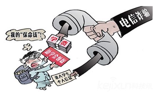 电信诈骗九种骗局识破才能避免上当受骗