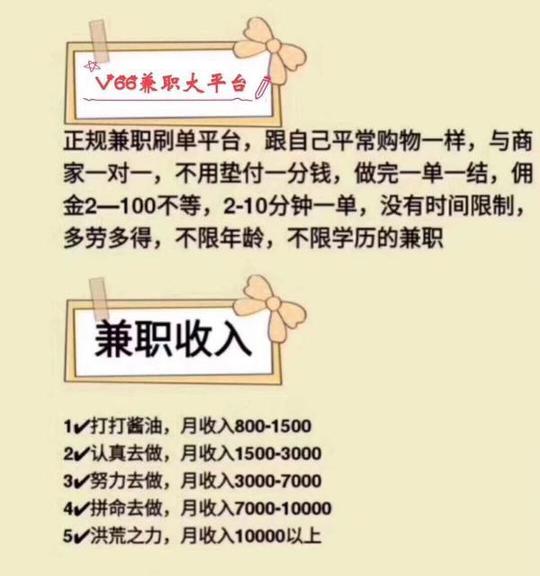 注意了!唯66团兼职骗局大曝光!入职后不管不问千万别做