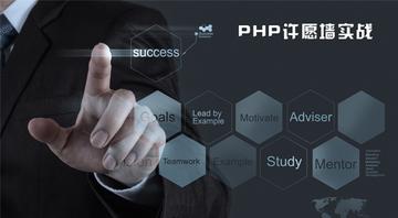 PHP实战项目开发心得:从入门到精通
