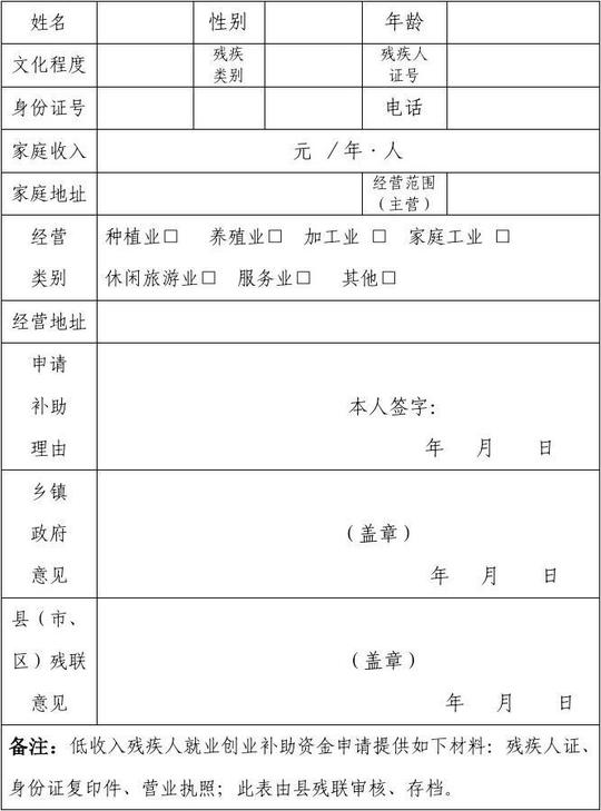 低收入残疾人就业创业补助资金申请表