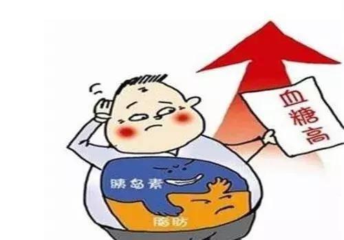 孕妇喝水少会导致尿糖高吗