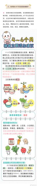婴儿辅食添加顺序