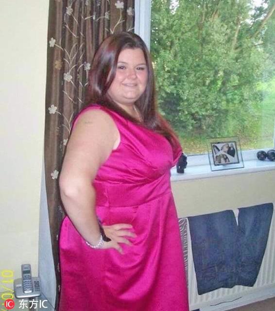 父母肥胖子女肥胖的概率有多大