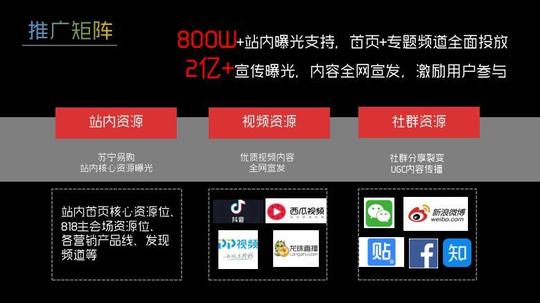 布局短视频,看苏宁如何撬动新电商平台新商机
